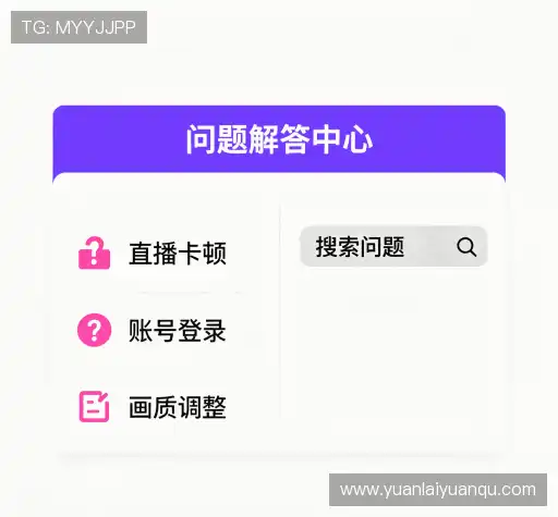 问题解答区